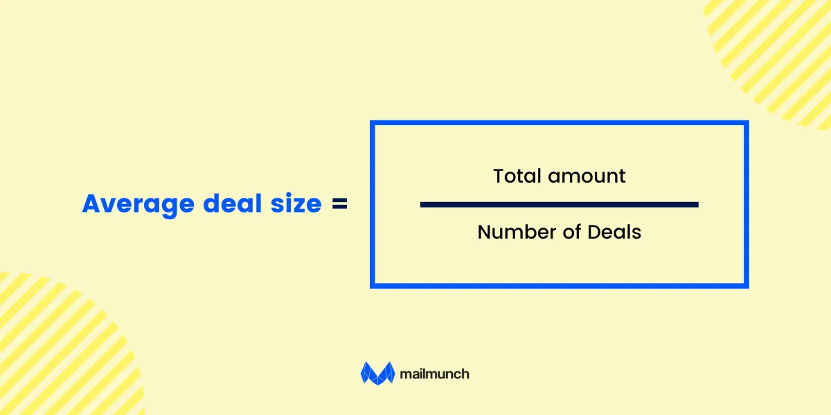 Infographic: Average deal size formula