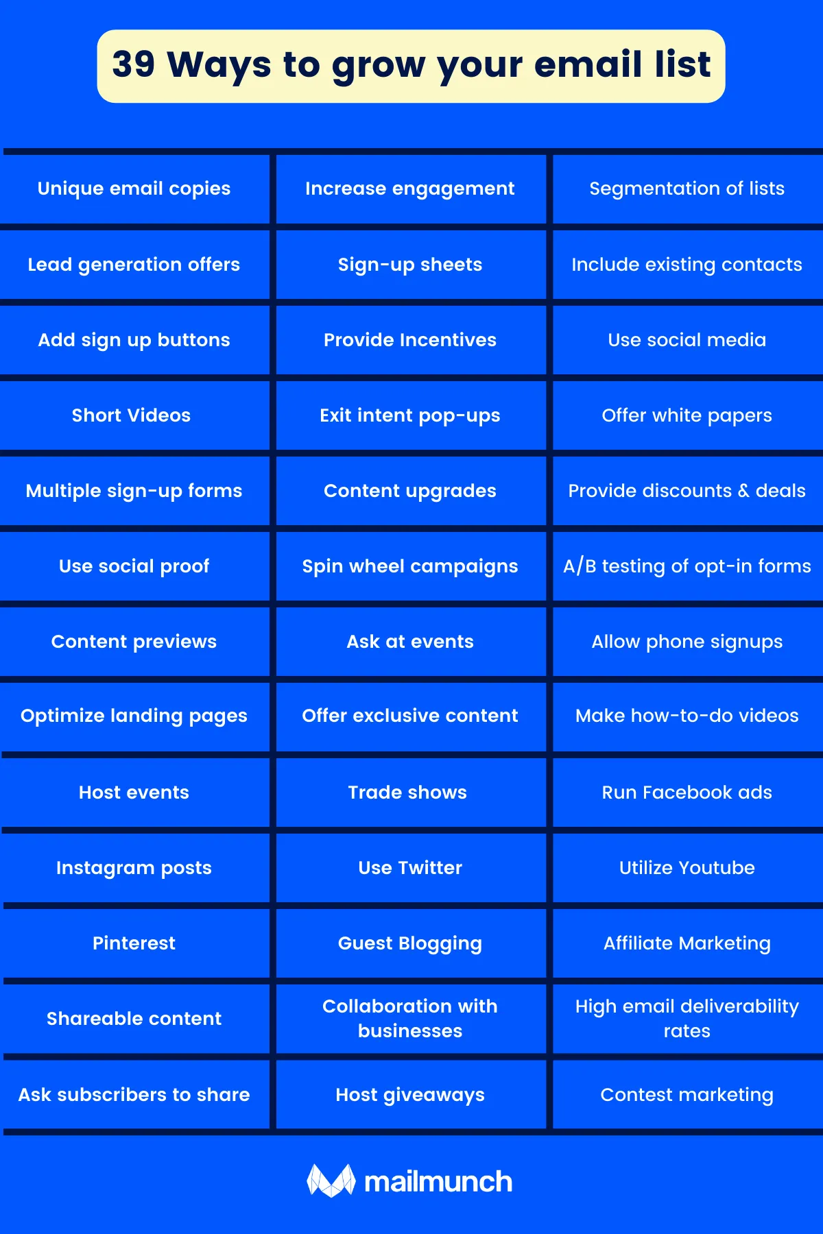 39 Ways to grow your email list