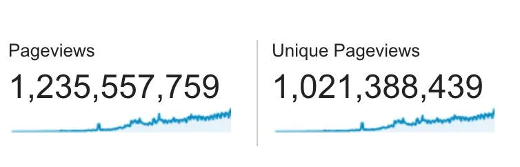 1 Billion Users
