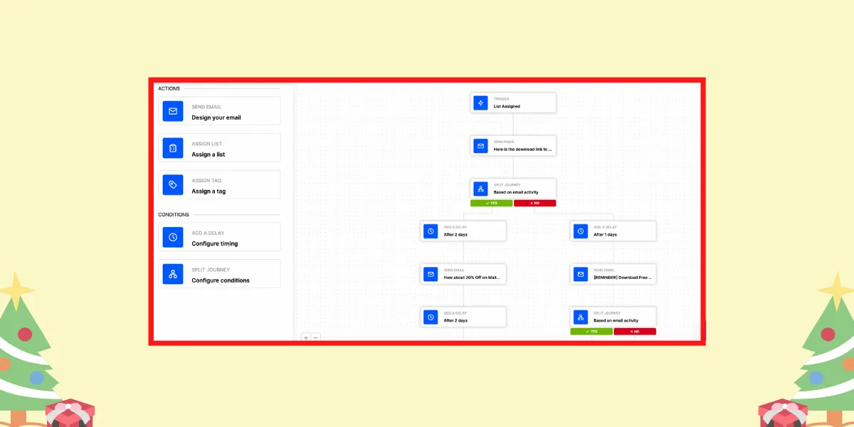 An Mailmunch Automation