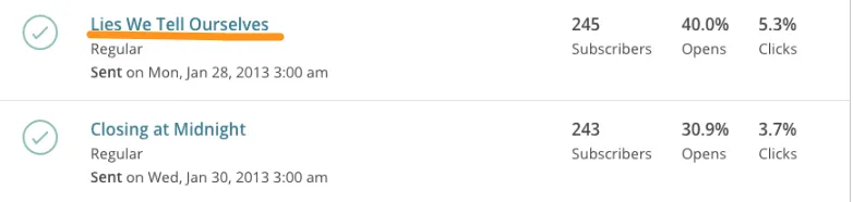 Subject Line Testing Results