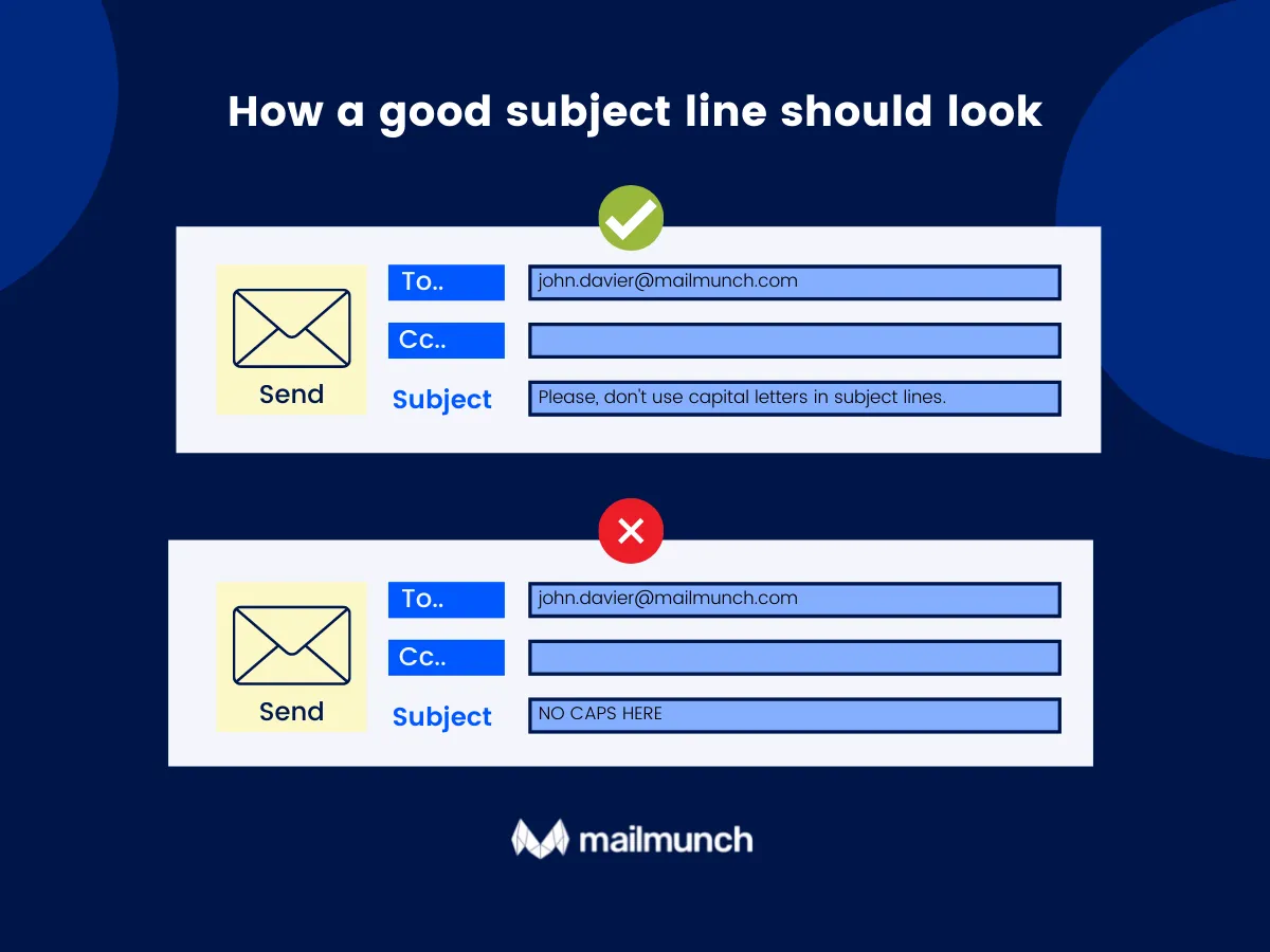 subject line use