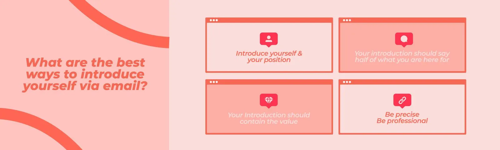 Infographic: What are the best ways to introduce yourself via email?
