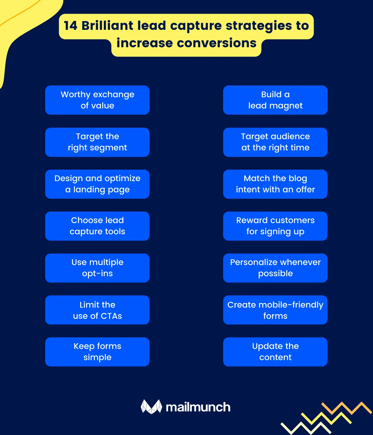 14 Brilliant lead capture strategies to increase conversions