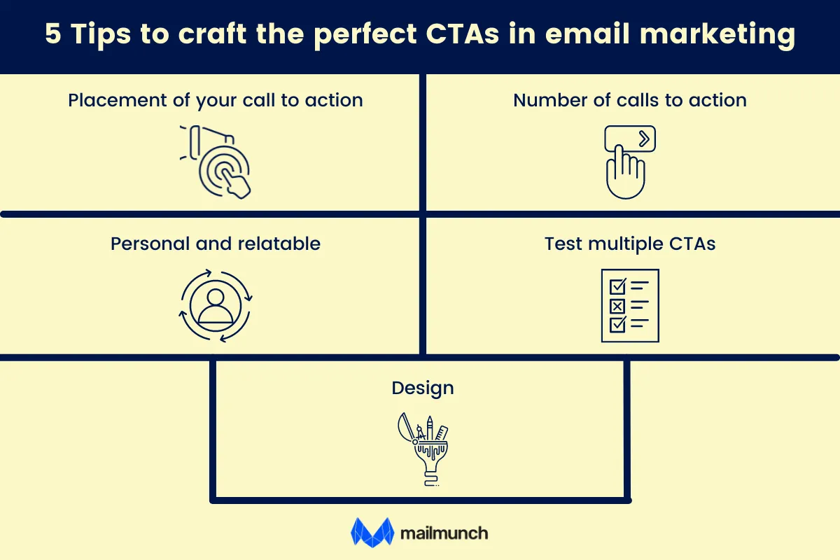 5 Tips to craft the perfect CTAs in email marketing