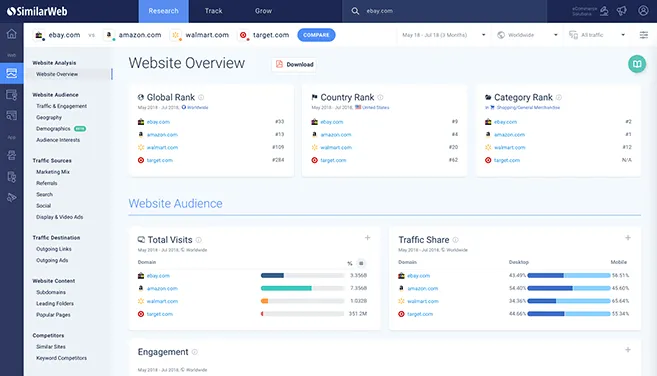 similarweb dashboard