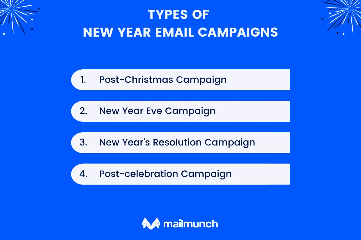new year campaign types
