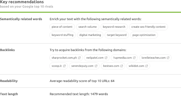 SEO content template