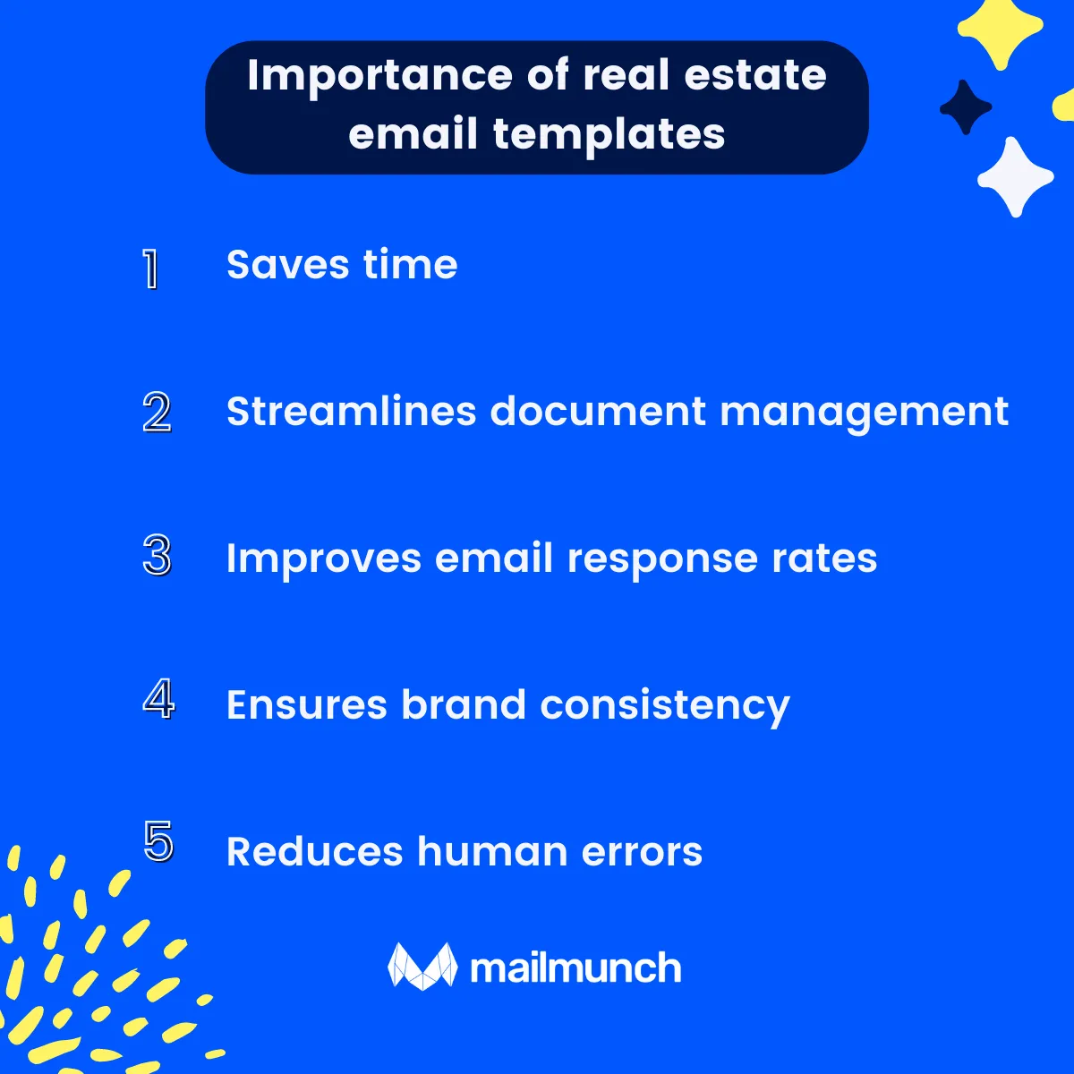 Infographic: Importance of real estate email templates