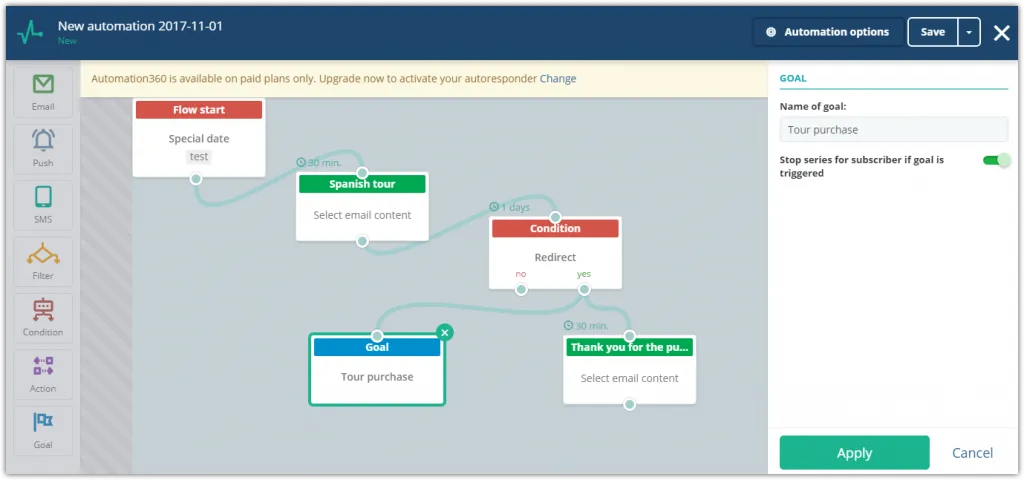 automation 360 feature dashboard