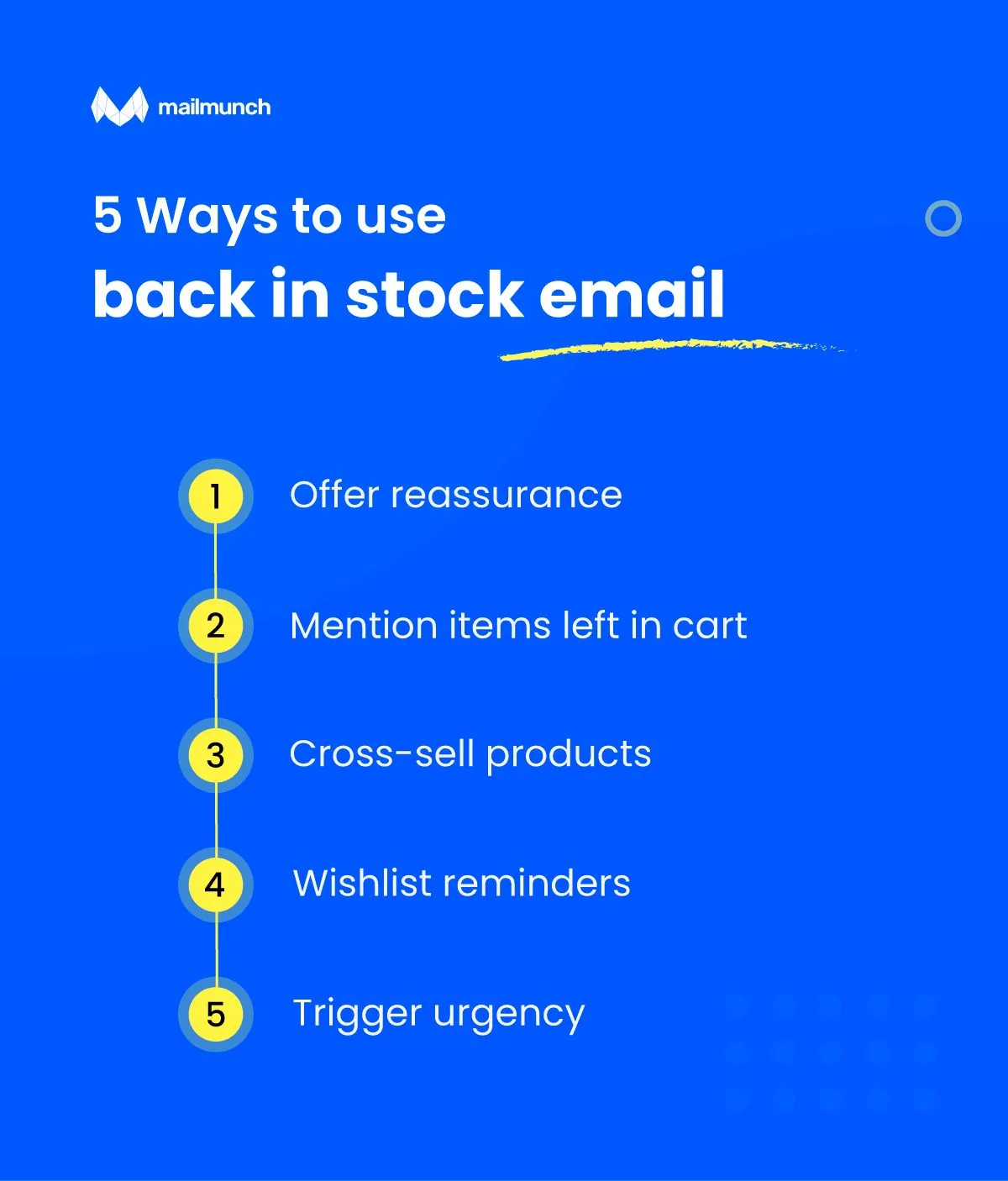using back in stock emails