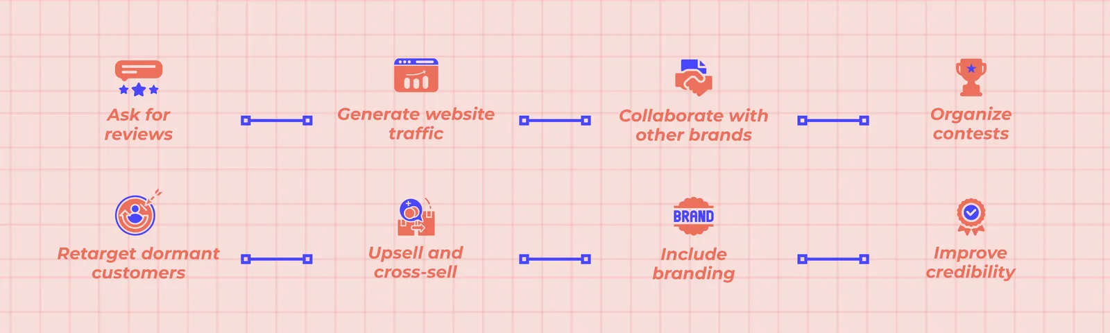 Infographic: 18 Ways to grow your business