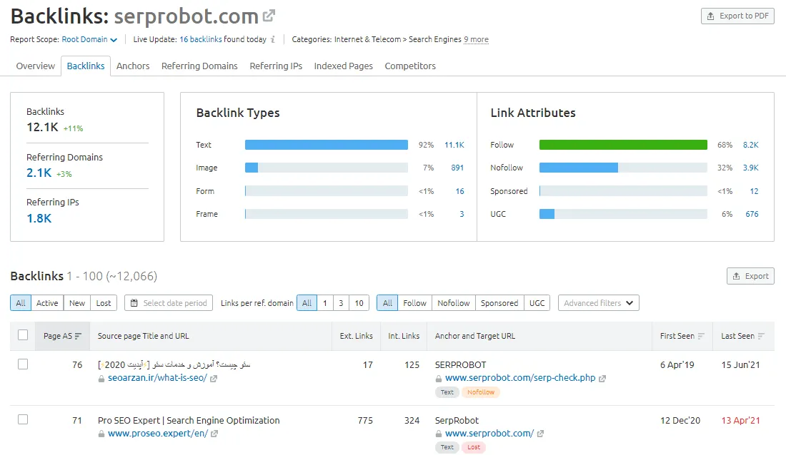 backlink tool screenshot