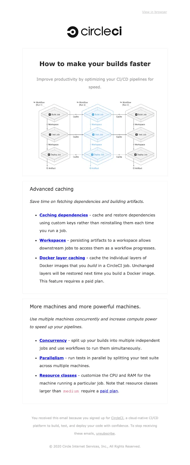 Lead nurtring email example