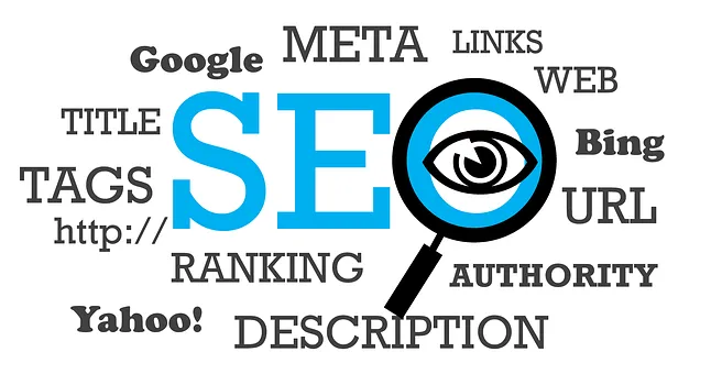image with text showing terms related to SEO