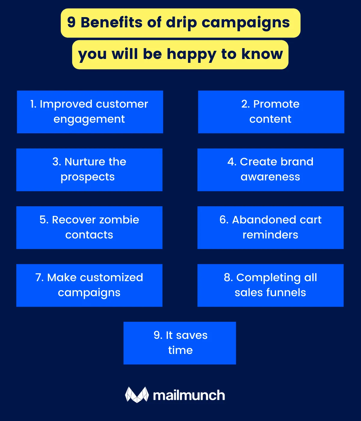 9 benefits of drip campaigns