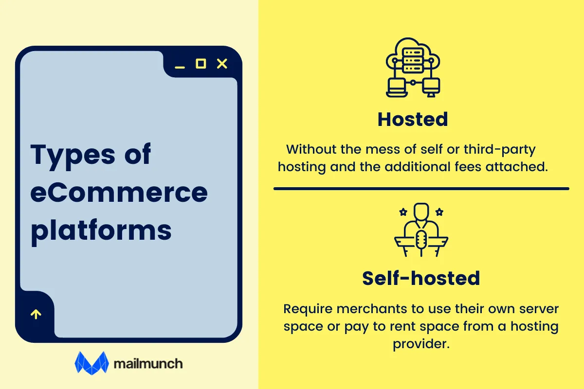 eCommerce platform hosting