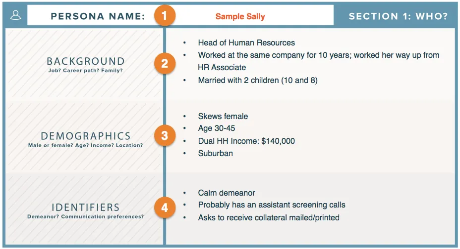 Buyer Persona Example