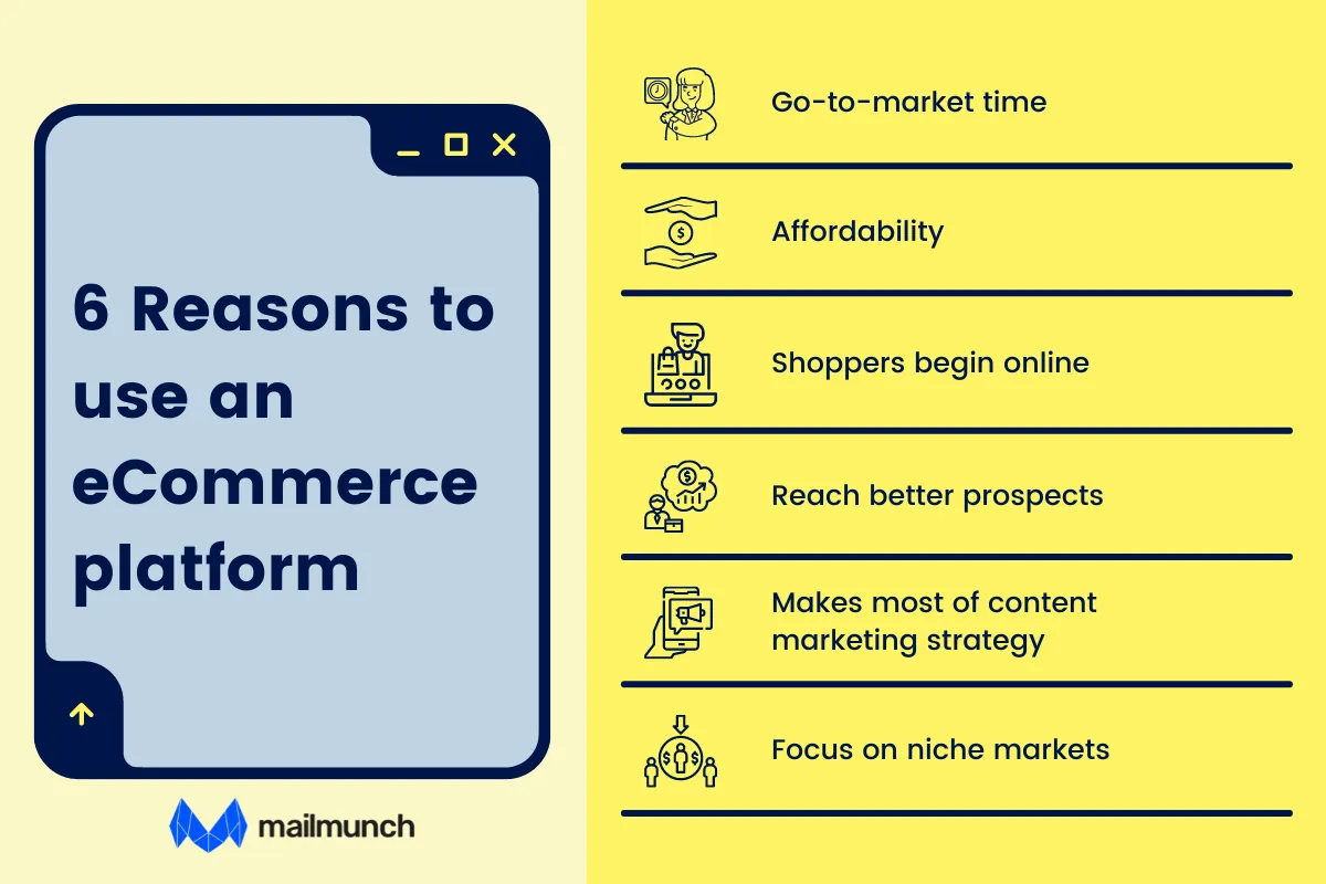 reasons to use Ecommerce platform