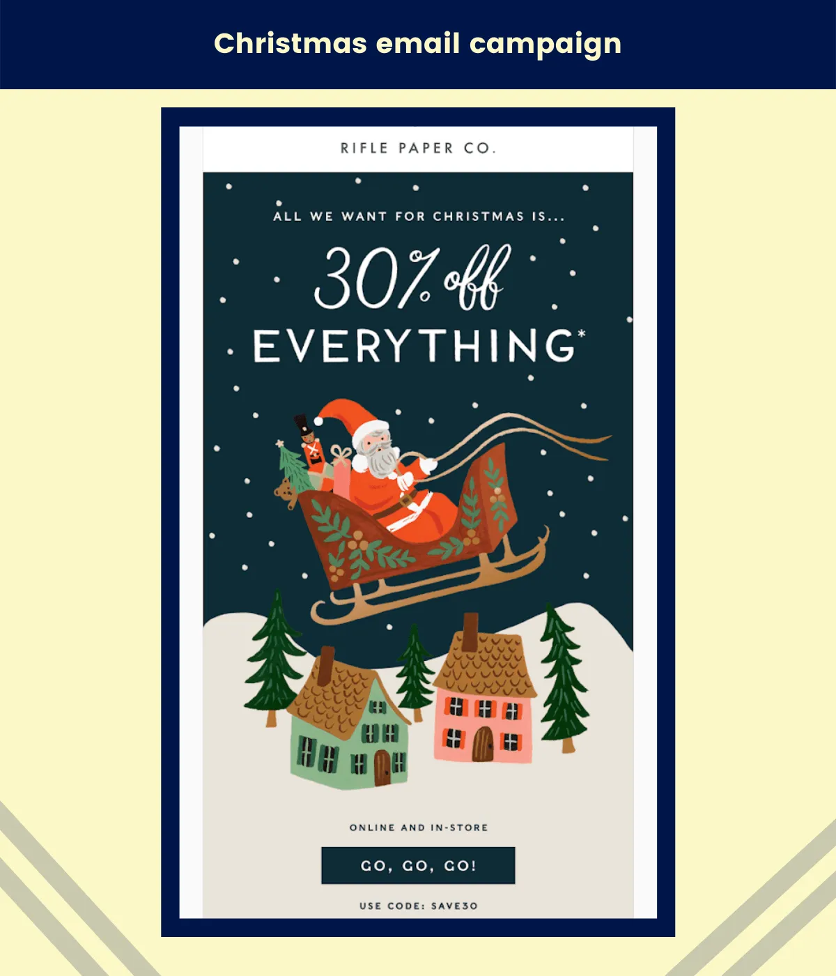 christmas email campaign