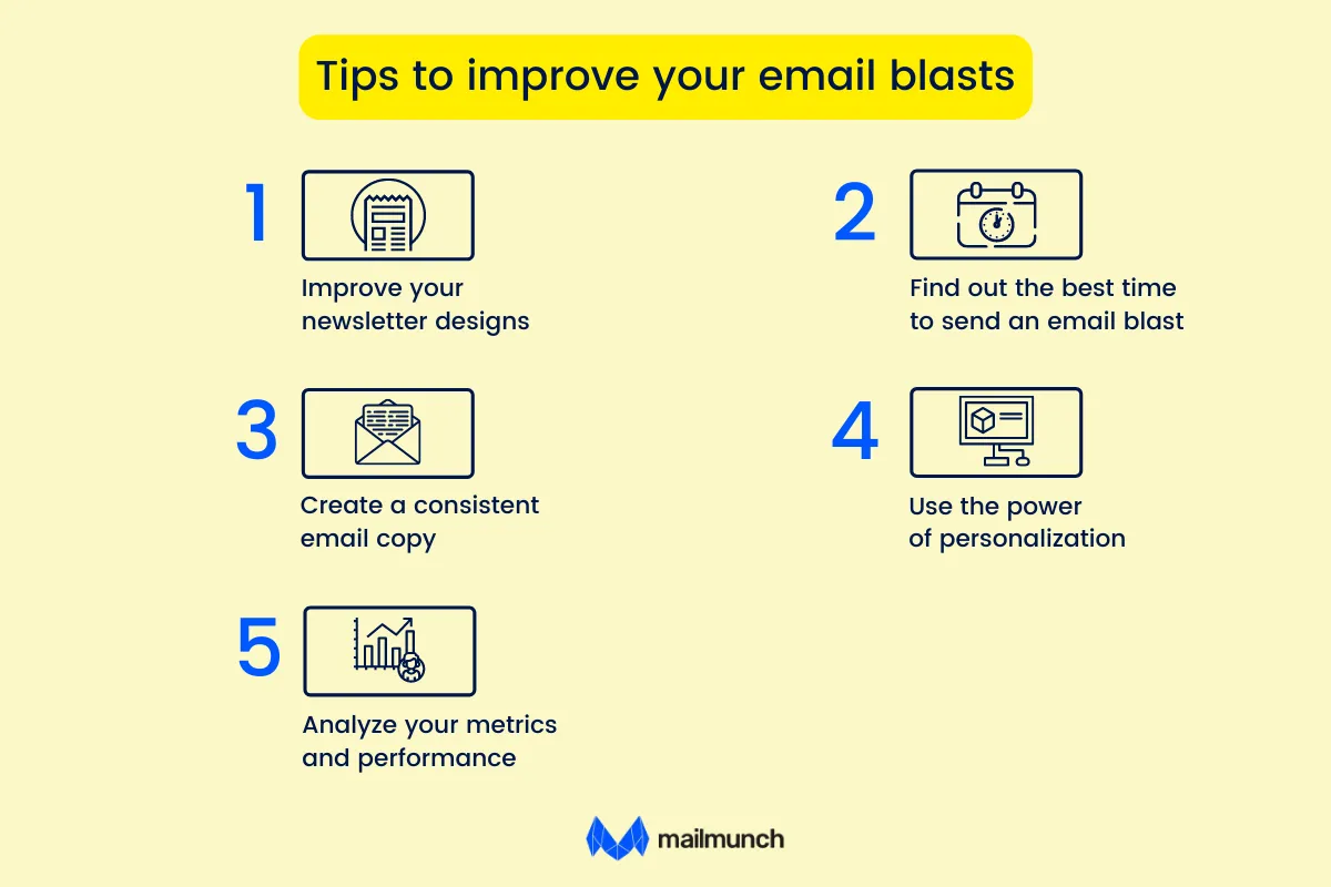 Tips to improve your email blasts