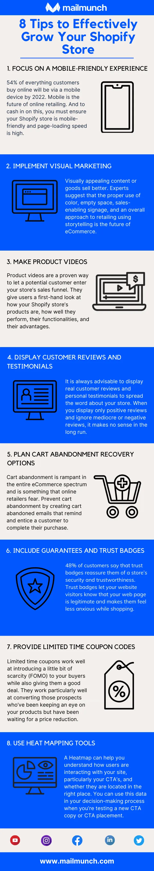 Infographic