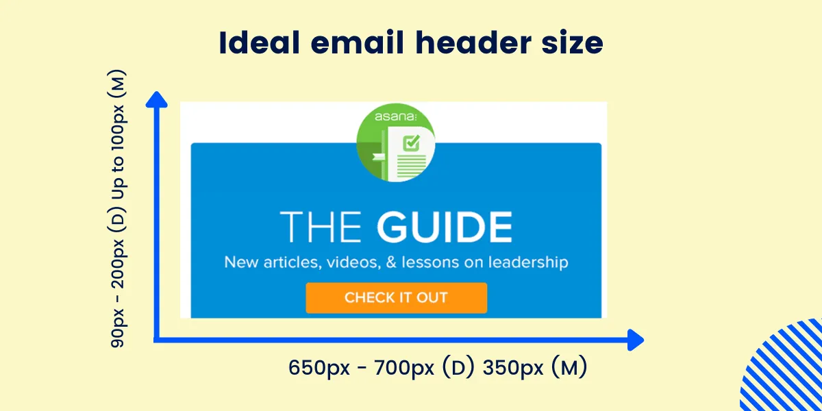 Email header size dimensions for both desktops and mobile