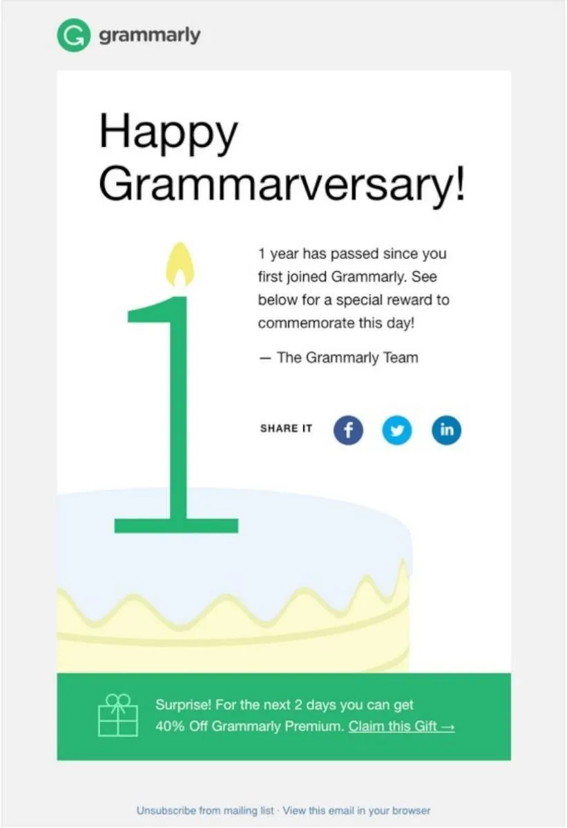 grammarly awards email