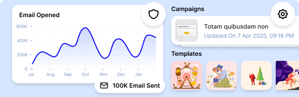 Performance metrics dashboard