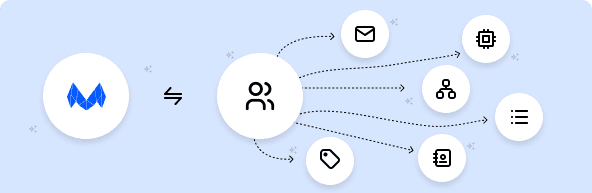 API integration dashboard